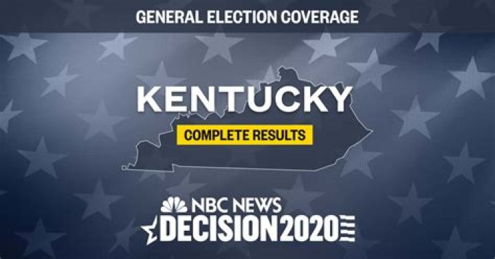 Kentucky election results 2020: Live results by county